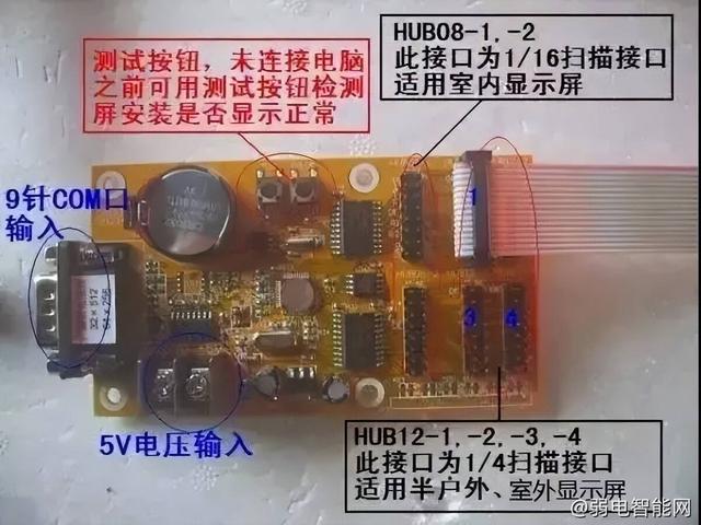 ed顯示屏怎么使用（led顯示屏安裝圖解教程）(9)