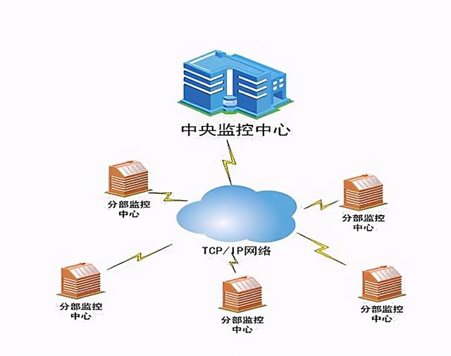 ps分辨率怎么調(diào)才清晰（如何用PS讓圖片更清晰）(12)