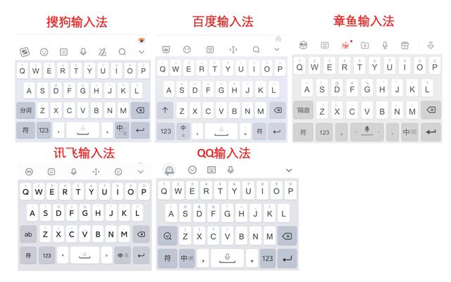 什么輸入法最好用（5款熱門的手機(jī)輸入法測評）(4)