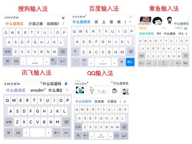 什么輸入法最好用（5款熱門的手機(jī)輸入法測評）(5)
