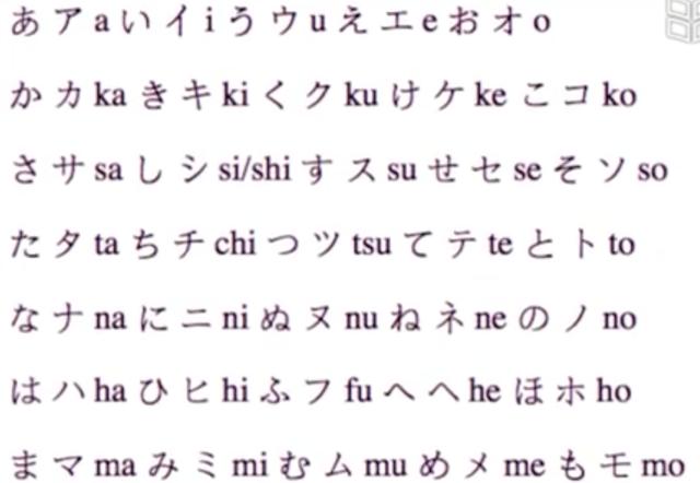 日語打字教程詳解（如何打出日語文字）(4)