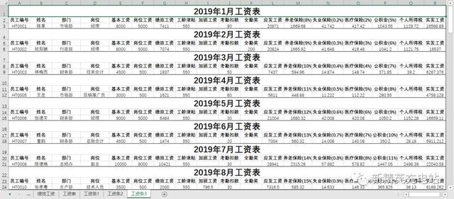 工資條怎么制作（快速制作一份工資條的方法）(9)