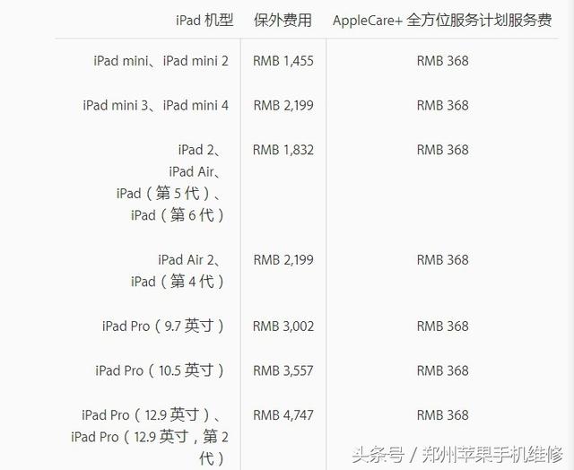 ipad黑屏無(wú)法喚醒怎么辦（ipad無(wú)法充電不開(kāi)機(jī)解決辦法）(9)