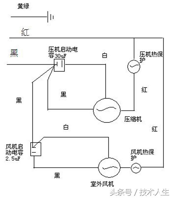 空調不制冷外機不轉怎么回事（空調外機風扇不轉的原因及解決方法）(1)