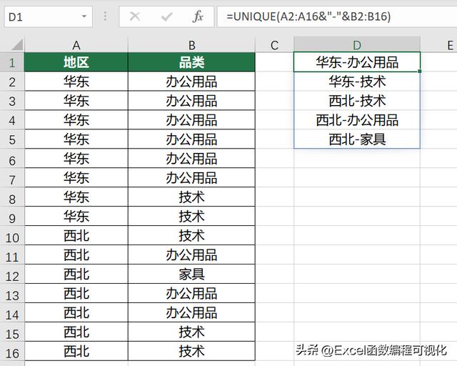 篩選重復(fù)數(shù)據(jù)怎么操作excel（Excel如何提取非重復(fù)值）(6)