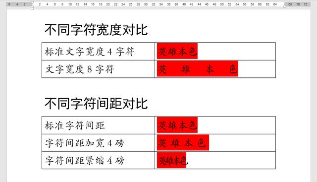 word字間距怎么調(diào)整（word設置字符間距的方法）(1)