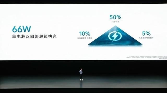 榮耀magic3參數(shù)配置（榮耀Magic3系列正式發(fā)布）(24)