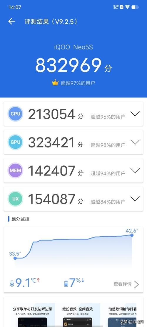 iooqneo5se參數(shù)配置（iQOO  Neo5S體驗(yàn)評(píng)測(cè)）(10)