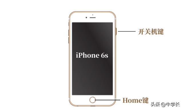 蘋果如何關(guān)機重啟手機（iphone各機型關(guān)機重啟的方法）(11)