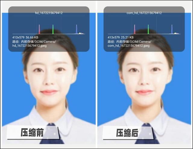 證件照kb大小怎么改（分享一個壓縮證件照小妙招）(4)