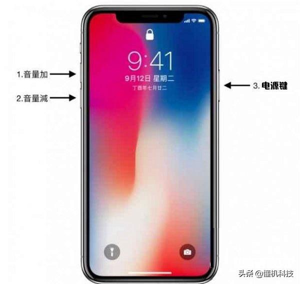 蘋果手機如何開關(guān)機（蘋果各個型號的強制開機方式）(5)