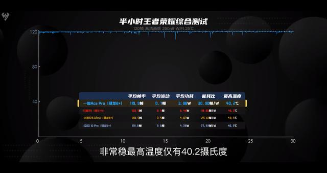 oppo手機(jī)如何哪款好用（oppo最新最好用的三款手機(jī)）(9)