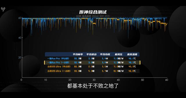oppo手機(jī)如何哪款好用（oppo最新最好用的三款手機(jī)）(10)