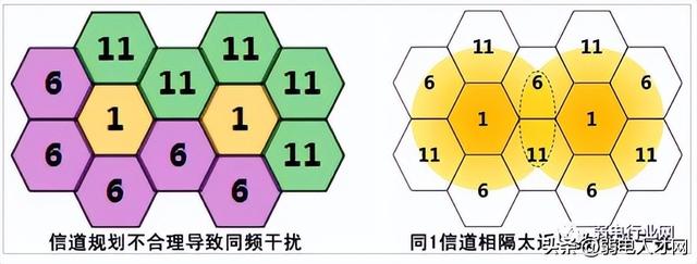 無線上網(wǎng)設(shè)置怎么設(shè)置更快（無線網(wǎng)絡(luò)經(jīng)常太慢解決方法）(2)