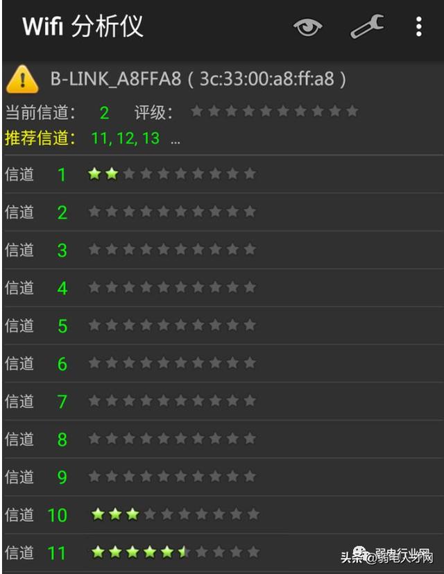 無線上網(wǎng)設(shè)置怎么設(shè)置更快（無線網(wǎng)絡(luò)經(jīng)常太慢解決方法）(8)