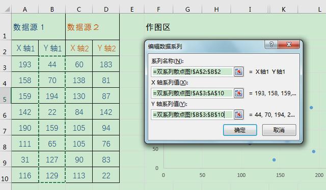 散點(diǎn)圖excel怎么做（制作雙系列散點(diǎn)圖的技巧）(5)