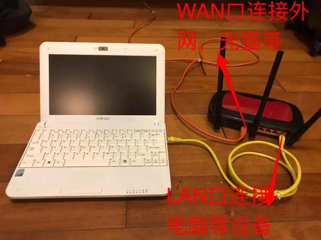怎么安裝路由器（無(wú)線路由器安裝使用簡(jiǎn)明教程）(3)