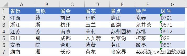 excel數(shù)據(jù)匹配怎么操作（Excel中查找匹配函數(shù)的操作方法）(2)