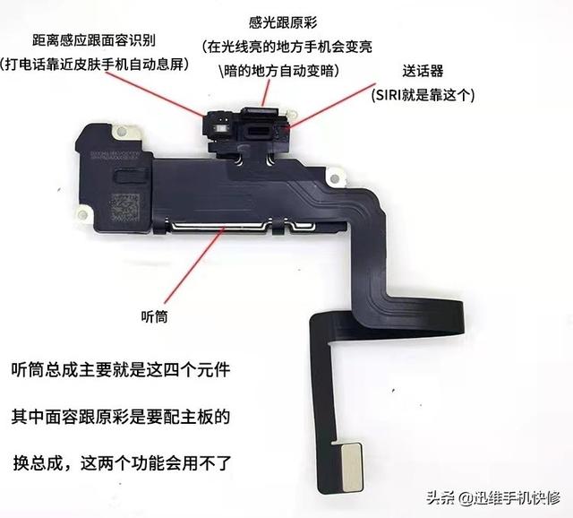 蘋果有原彩顯示就是原裝屏嗎（手機(jī)不顯示原彩顯示的處理方法）(6)