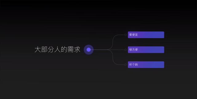 藍(lán)牙耳機(jī)哪個(gè)好（十款熱門(mén)百元無(wú)線(xiàn)耳機(jī)對(duì)比測(cè)評(píng)）(3)