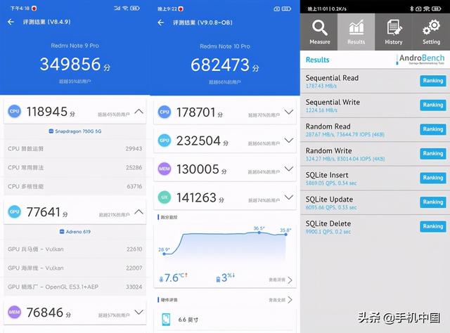 redminote10參數(shù)配置（redmi  note  10 值得入手么）(11)