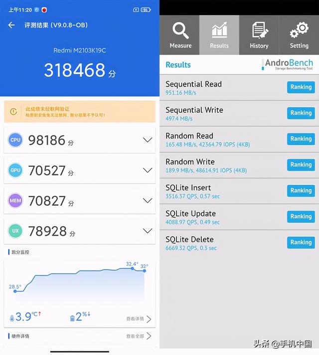 redminote10參數(shù)配置（redmi  note  10 值得入手么）(12)