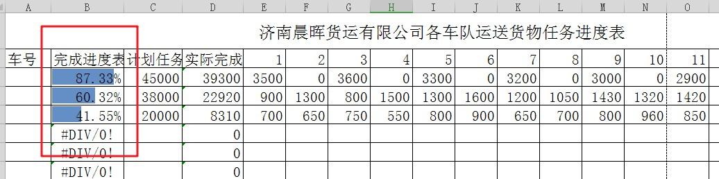 進(jìn)度條excel怎么做（excel制作進(jìn)度表教程）(2)