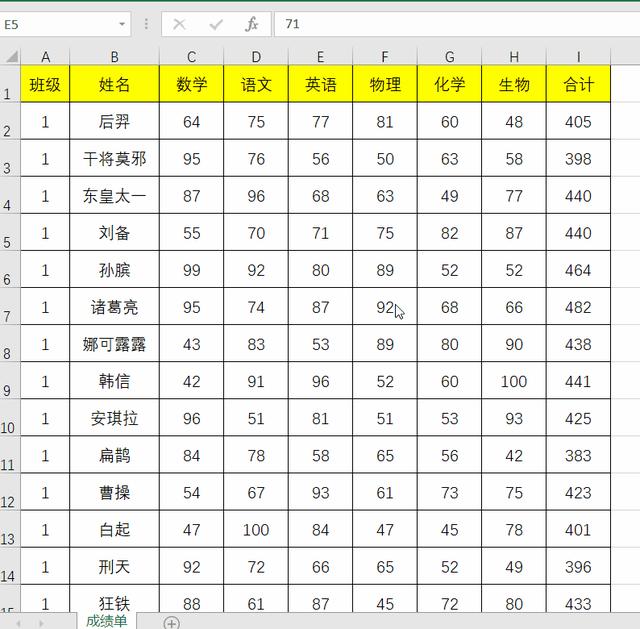 凍結(jié)單元格怎么操作（Excel凍結(jié)表格的首行和尾行技巧）(1)