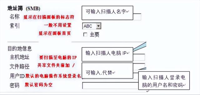 打印機(jī)掃描文件到電腦怎么操作（復(fù)印機(jī)各種掃描方法匯總）(2)