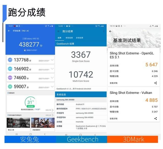 三星a90參數(shù)配置詳情（三星A90 5g  2022年值得買嗎）(2)