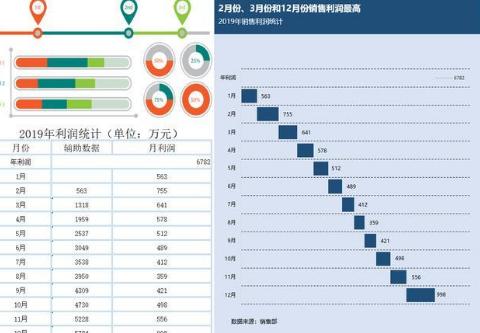 如何將幾個(gè)excel表匯總到一個(gè)表（快速合并多個(gè)excel表格詳細(xì)講解）(10)