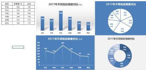 如何將幾個(gè)excel表匯總到一個(gè)表（快速合并多個(gè)excel表格詳細(xì)講解）(11)