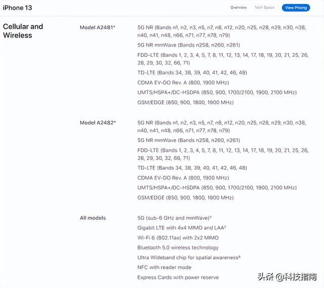 iphone國行和美版區(qū)別是什么（iphone  13國行的好還是美版的好）(3)