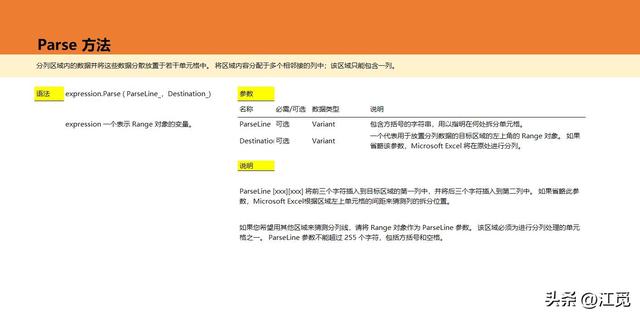 怎么拆分一個單元格為兩個（Excel工作表中的分列操作方法）(2)