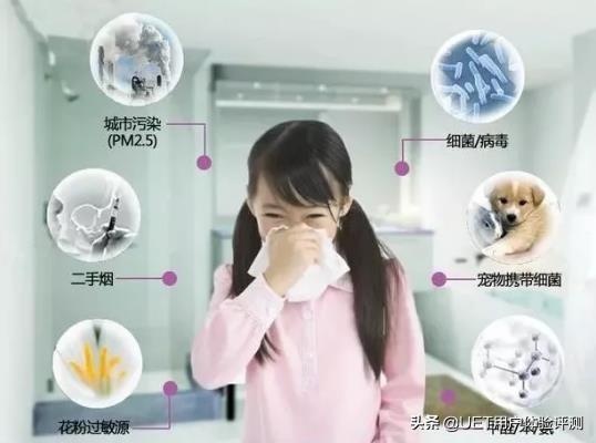 安利空氣凈化器值不值得買（安利逸新?空氣凈化器實(shí)力評(píng)測(cè)）(1)