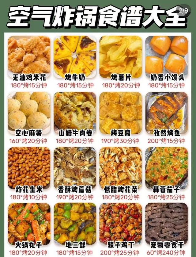 空氣炸鍋和烤箱哪個(gè)更實(shí)用（空氣炸鍋vs烤箱對(duì)比）(10)