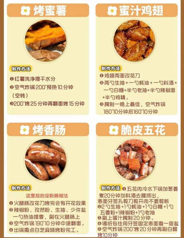 空氣炸鍋和烤箱哪個(gè)更實(shí)用（空氣炸鍋vs烤箱對(duì)比）(11)