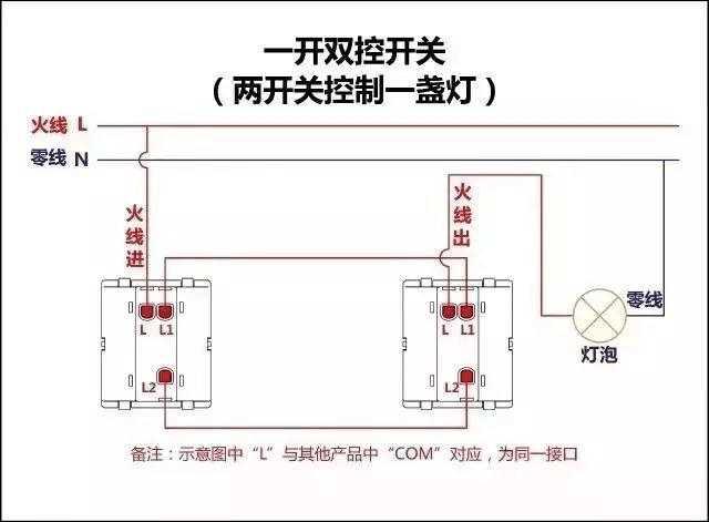 雙控開(kāi)關(guān)怎么接線（3種雙控開(kāi)關(guān)的接線方法）(2)