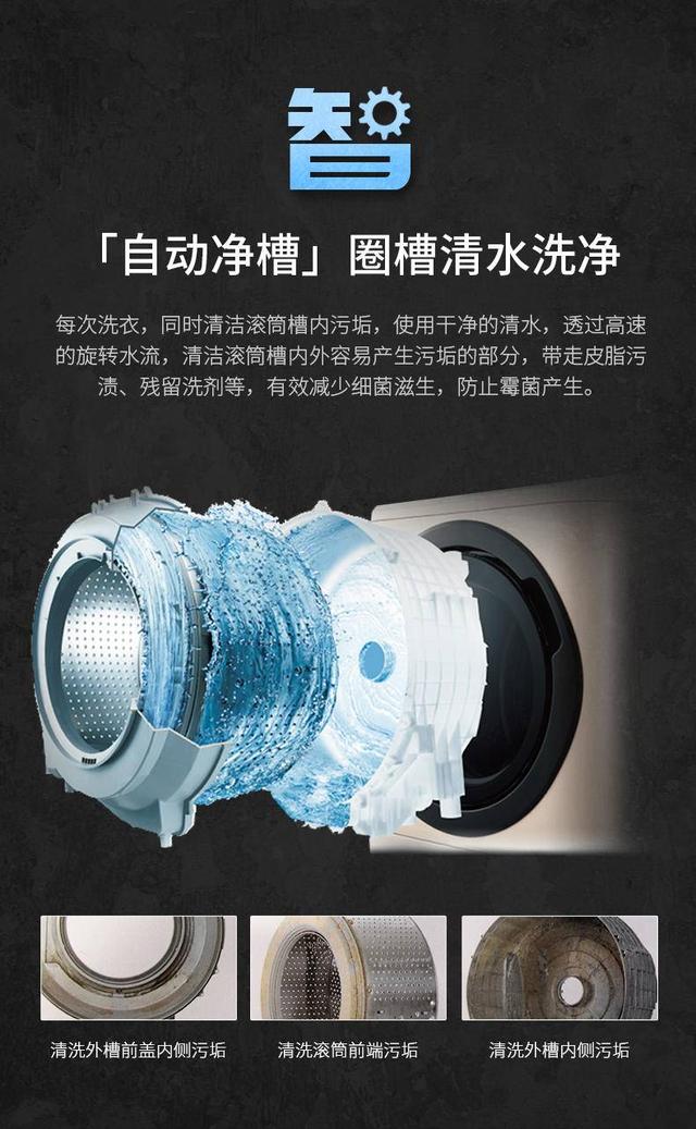 日立洗衣機怎么樣（日立洗烘一體洗衣機評測）(12)