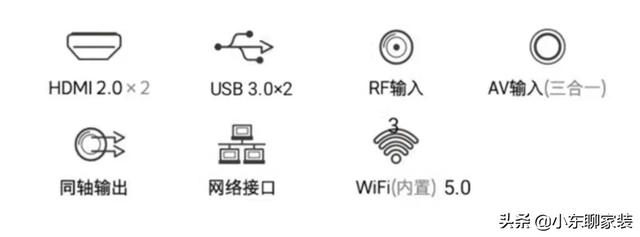 購(gòu)買電視機(jī)主要看什么參數(shù)（買電視機(jī)注意五個(gè)方面）(22)