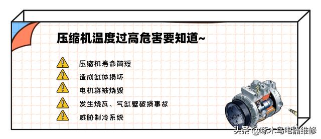 空調(diào)e4最簡(jiǎn)單的處理方法（空調(diào)顯示e4是怎么回事）(2)