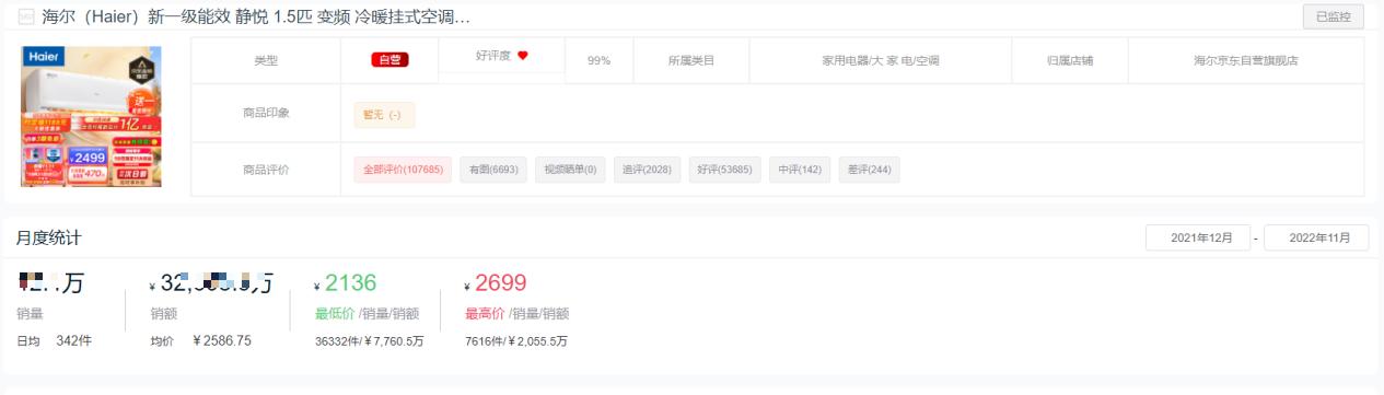 空調(diào)哪個(gè)品牌耐用（2022全年度空調(diào)十大熱門(mén)品牌銷(xiāo)量榜單）(10)