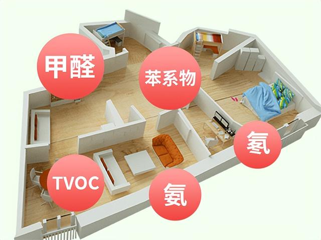 甲醛和苯的區(qū)別是什么（甲醛和苯誰(shuí)的危害更大）(1)