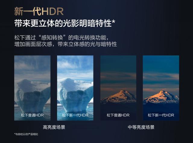 松下電視怎么樣（松下TH-85JX900C深度體驗(yàn)）(15)