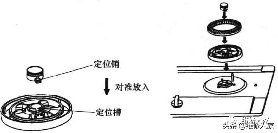燃?xì)庠钤趺窗惭b（燃?xì)庠畹陌惭b方法和注意事項(xiàng)）(4)
