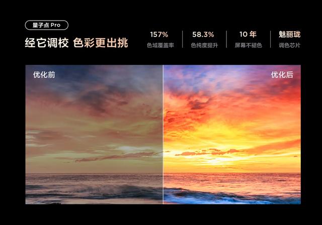4k和8k的區(qū)別是什么（8k和4k電視哪個(gè)值得買(mǎi)）(4)