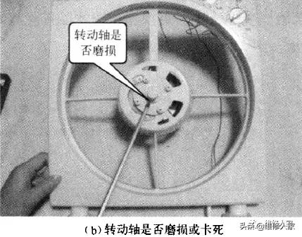 風(fēng)扇搖頭不轉(zhuǎn)是怎么回事（電風(fēng)扇不搖頭的簡(jiǎn)單修理方法）(10)