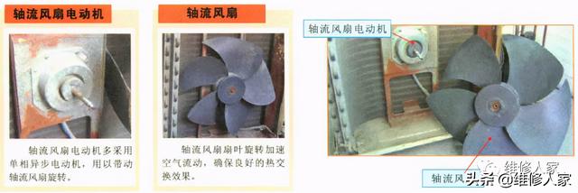 空調(diào)怎么拆開清洗圖解（拆空調(diào)室外機(jī)的方法與步驟）(4)