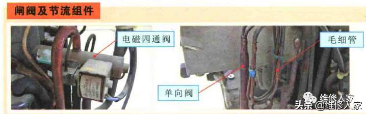 空調(diào)怎么拆開清洗圖解（拆空調(diào)室外機(jī)的方法與步驟）(6)