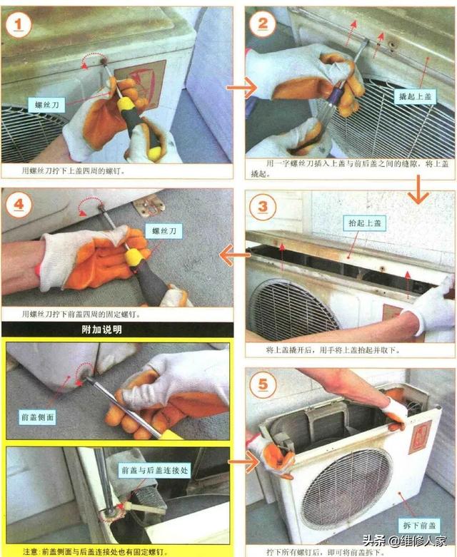 空調(diào)怎么拆開清洗圖解（拆空調(diào)室外機(jī)的方法與步驟）(8)